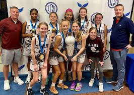 Image result for St Marks Badminton Club