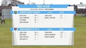 Image result for Middlesbrough Cc