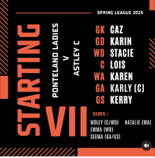 Image result for Ponteland Netball Club