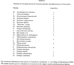Attēlu rezultāti vaicājumam “Sphacelotheca hydropiperis”