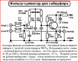 Image result for фильтры НЧ