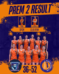 Image result for Blackpool Youth Netball Club