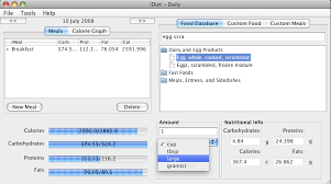 Image result for idiet
