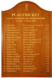 Image result for Austerlands Cc