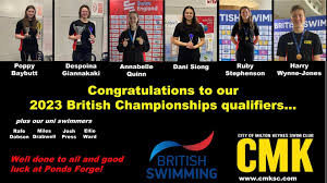 Image result for City Of Milton Keynes Swimming Club