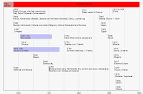 Gregorian calendar - Wikipedia, the free encyclopedia