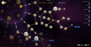 Image result for skill tree