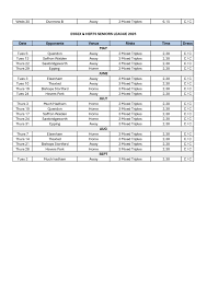 Image result for Stansted Bowling Club