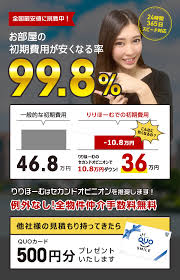 Image result for ハラシマハイツ　【仲介手数料０円】