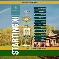 Image result for Elworth Cricket Club