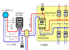Image result for 単相3線100v　コン %B