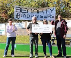 Image result for Lochore & Crosshill Bowling Club