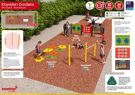 Image result for Knyveton Gardens Bowls Club