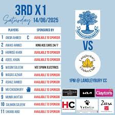 Image result for Chipperfield Cricket Club