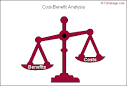 Cost-Benefit Analysis