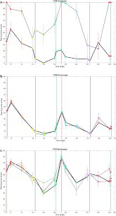 Image result for р%D...126