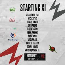 Image result for Caythorpe Cc, Notts