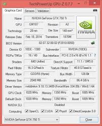 Image result for geforce gtx 750 ti