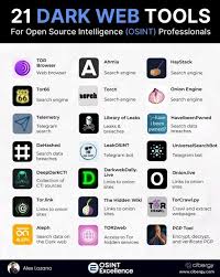 Image result for pheega