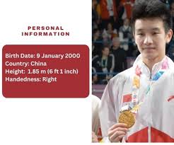 Image result for Team 2000 Badminton Club