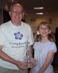 Image result for Nottingham Nomads Scrabble Club*