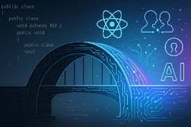 Image result for Eclipse RCP