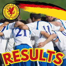 Image result for Kewstoke Junior Football Club