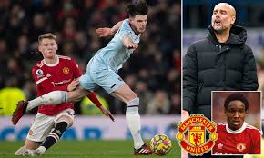 Image result for Manunitid