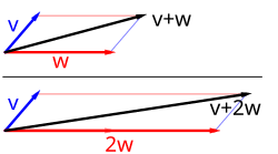 「 z [   | W V    」の画像検索結果