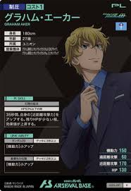 「グラハム･エーカー」の画像検索結果