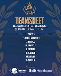 Image result for Fleetwood Hesketh