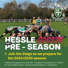 Image result for Hessle rufc