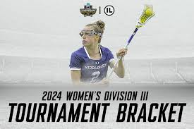 Image result for Walcountain Blues Lacrosse