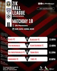 Image result for Blaze Of Glory FC