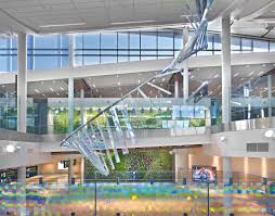 Image result for International Hapkido Bridport