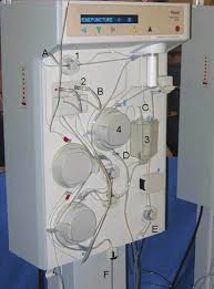 Image result for Autopheresis C