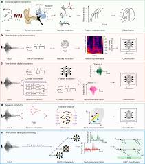 Image result for www.aimc.es