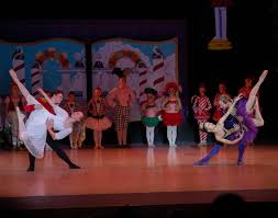 Image result for Wentworth Dance Centre