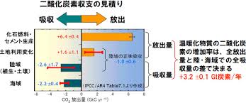 @Qman @cz500℃が抜け에 대한 이미지 검색결과