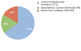 Attēlu rezultāti vaicājumam “Lophozia laxa”