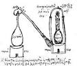 Alchemy