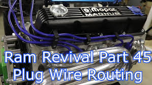 Image result for RAM WIRE