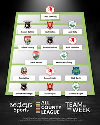 Image result for Cill Iseal