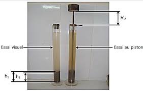 Image result for essai