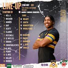 Image result for Old Caterhamians