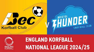 Image result for Bristol Thunder Korfball Club
