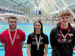 Image result for Isle of Man Swimming Club