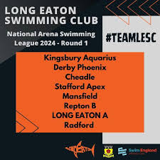 Image result for Kingsbury Aquarius Swimming Club