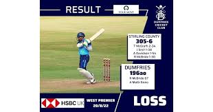 Image result for Stirling County Cricket Club