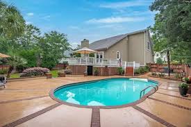 Image result for Acton Sc